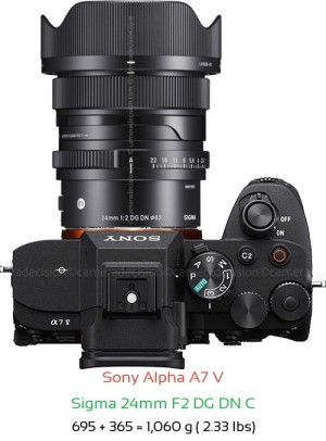Sony A7 V with Sigma 24mm F2 DG DN C Lens Size