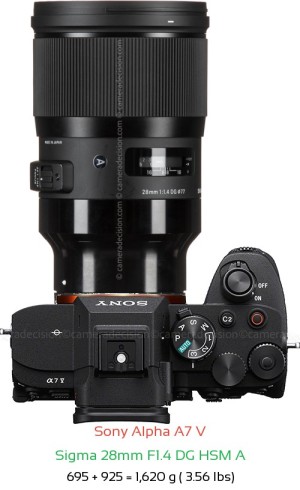 Sony A7 V with Sigma 28mm F1.4 DG HSM A Lens Size