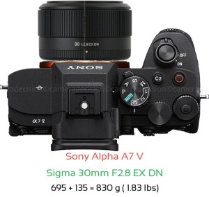 Sony A7 V with Sigma 30mm F2.8 EX DN Lens Size