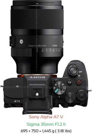 Sony A7 V with Sigma 35mm F1.2 II Lens Size