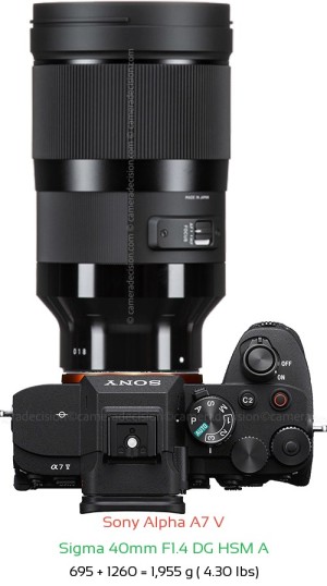 Sony A7 V with Sigma 40mm F1.4 DG HSM A Lens Size
