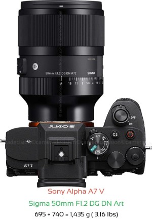 Sony A7 V with Sigma 50mm F1.2 DG DN Art Lens Size