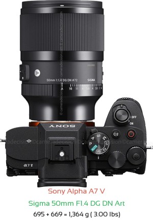 Sony A7 V with Sigma 50mm F1.4 DG DN Art Lens Size