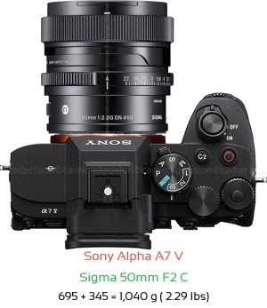 Sony A7 V with Sigma 50mm F2 C Lens Size