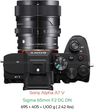 Sony A7 V with Sigma 65mm F2 DG DN Lens Size