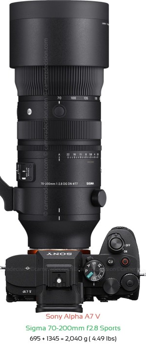 Sony A7 V with Sigma 70-200mm f2.8 Sports Lens Size