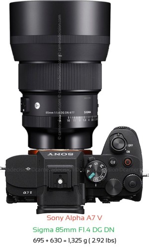 Sony A7 V with Sigma 85mm F1.4 DG DN  Lens Size