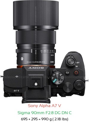 Sony A7 V with Sigma 90mm F2.8 DG DN C Lens Size