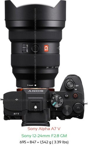 Sony A7 V with Sony 12-24mm F2.8 GM Lens Size