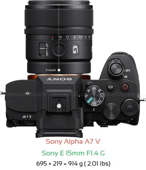 Sony A7 V with Sony E 15mm F1.4 G Lens Size