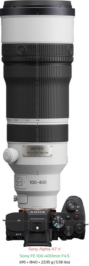 Sony A7 V with Sony FE 100-400mm F4.5 Lens Size