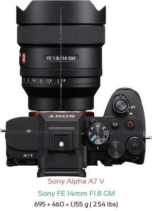 Sony A7 V with Sony FE 14mm F1.8 GM Lens Size