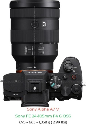 Sony A7 V with Sony FE 24-105mm F4 G OSS Lens Size