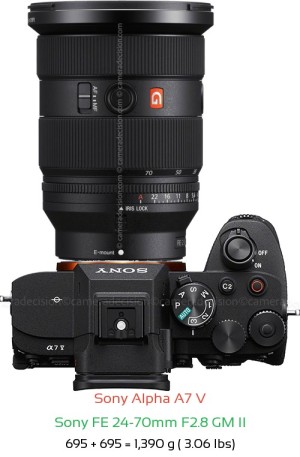 Sony A7 V with Sony FE 24-70mm F2.8 GM II Lens Size