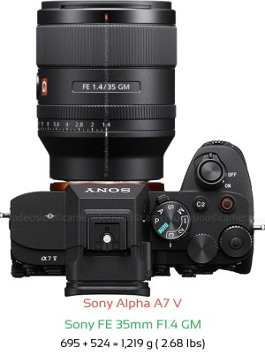 Sony A7 V with Sony FE 35mm F1.4 GM Lens Size