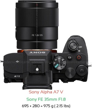 Sony A7 V with Sony FE 35mm F1.8 Lens Size