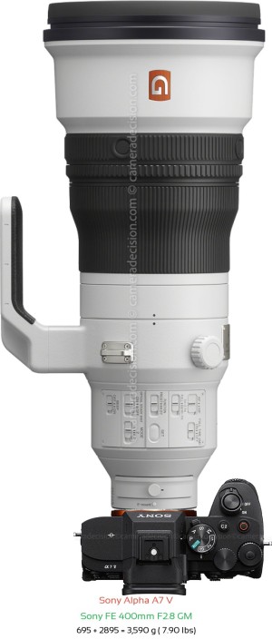 Sony A7 V with Sony FE 400mm F2.8 GM Lens Size