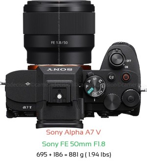 Sony A7 V with Sony FE 50mm F1.8 Lens Size
