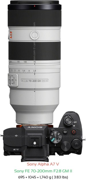 Sony A7 V with Sony FE 70-200mm F2.8 GM II Lens Size