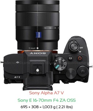 Sony A7 V with Sony E 16-70mm F4 ZA OSS Lens Size