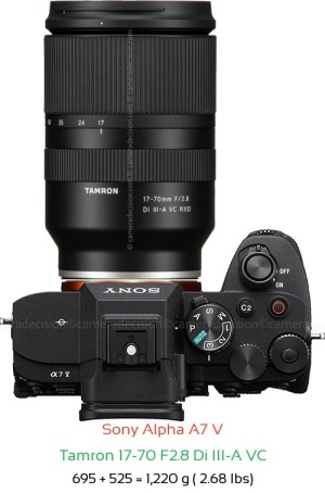 Sony A7 V with Tamron 17-70 F2.8 Di III-A VC Lens Size