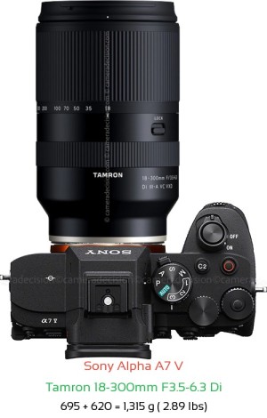 Sony A7 V with Tamron 18-300mm F3.5-6.3 Di Lens Size