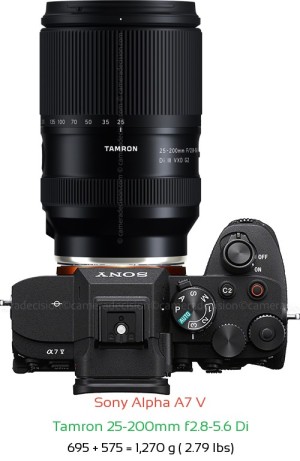 Sony A7 V with Tamron 25-200mm f2.8-5.6 Di Lens Size