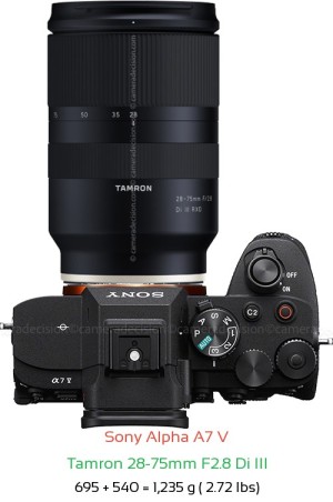 Sony A7 V with Tamron 28-75mm F2.8 Di III Lens Size