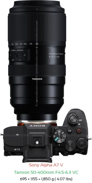 Sony A7 V with Tamron 50-400mm F4.5-6.3 VC Lens Size