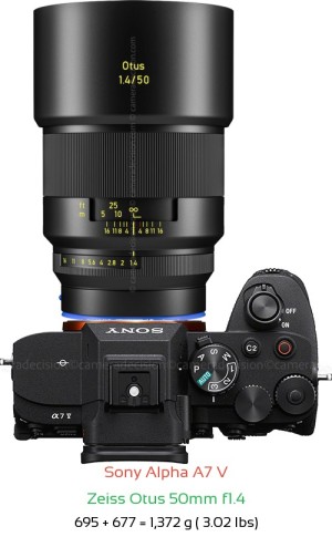 Sony A7 V with Zeiss Otus 50mm f1.4 Lens Size