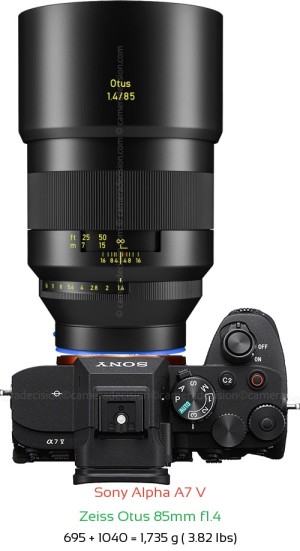 Sony A7 V with Zeiss Otus 85mm f1.4 Lens Size