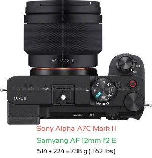 Sony A7C II with Samyang AF 12mm f2 E Lens Size