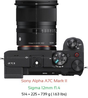 Sony A7C II with Sigma 12mm f1.4 Lens Size