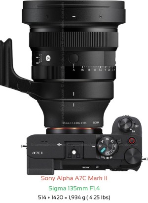 Sony A7C II with Sigma 135mm F1.4 Lens Size
