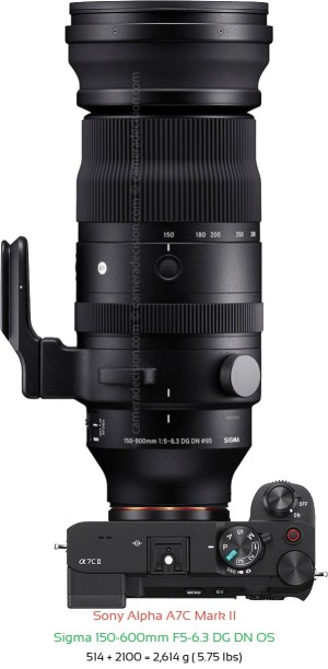 Sony A7C II with Sigma 150-600mm F5-6.3 DG DN OS Lens Size