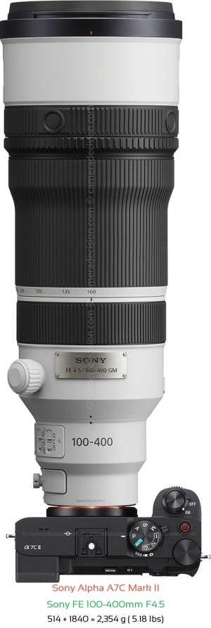 Sony A7C II with Sony FE 100-400mm F4.5 Lens Size