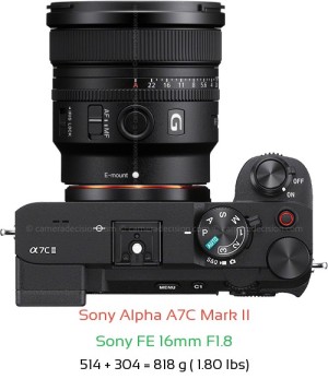Sony A7C II with Sony FE 16mm F1.8 Lens Size
