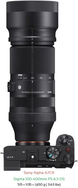 Sony A7CR with Sigma 100-400mm F5-6.3 OS Lens Size