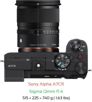 Sony A7CR with Sigma 12mm f1.4 Lens Size