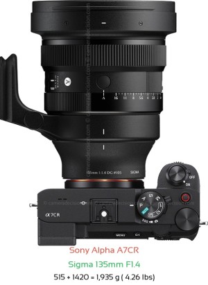 Sony A7CR with Sigma 135mm F1.4 Lens Size