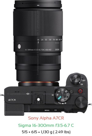 Sony A7CR with Sigma 16-300mm f3.5-6.7 C Lens Size
