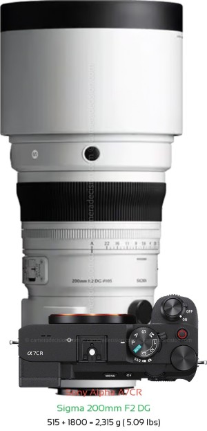 Sony A7CR with Sigma 200mm F2 DG Lens Size