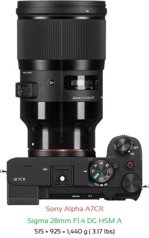 Sony A7CR with Sigma 28mm F1.4 DG HSM A Lens Size