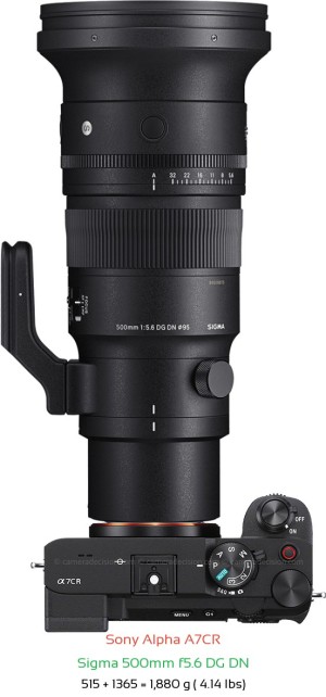 Sony A7CR with Sigma 500mm f5.6 DG DN Lens Size