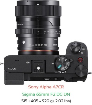 Sony A7CR with Sigma 65mm F2 DG DN Lens Size