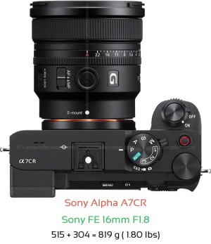 Sony A7CR with Sony FE 16mm F1.8 Lens Size
