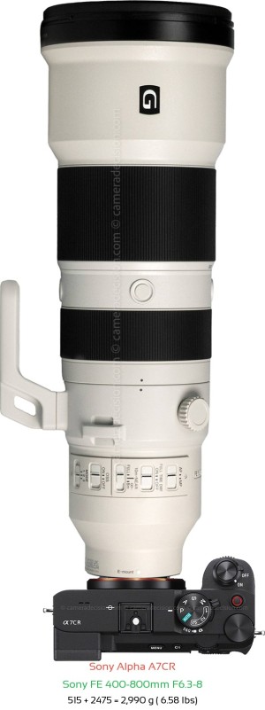 Sony A7CR with Sony FE 400-800mm F6.3-8 Lens Size