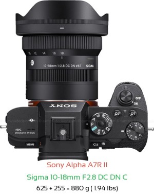 Sony A7R II with Sigma 10-18mm F2.8 DC DN C Lens Size