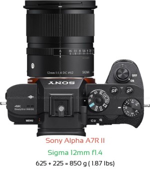 Sony A7R II with Sigma 12mm f1.4 Lens Size
