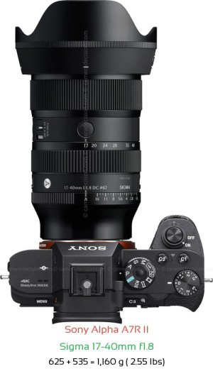 Sony A7R II with Sigma 17-40mm f1.8 Lens Size
